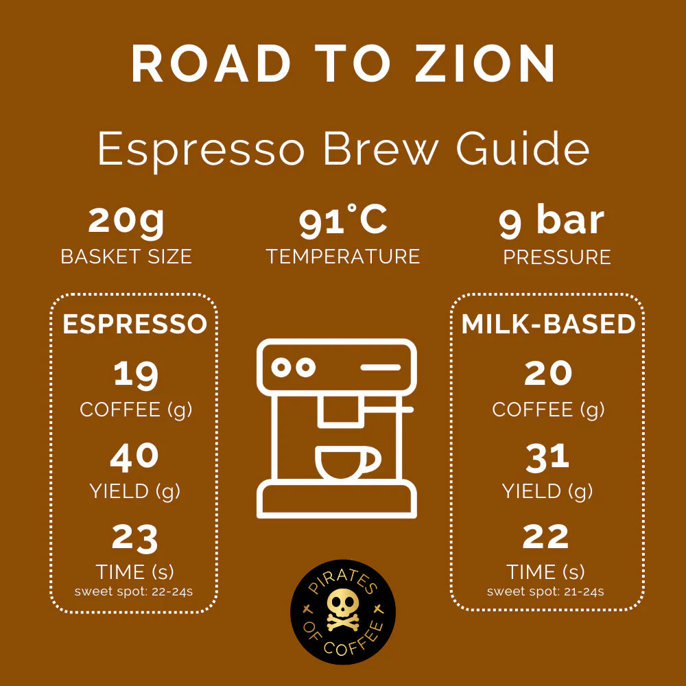 PIRATES OF COFFEE - ROAD TO ZION, 250g